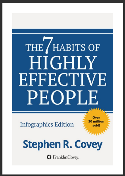 Rich Results on Google's SERP when searching for 'The 7 Habits of Highly Effective People'