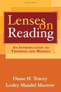Rich Results on Google's SERP when searching for 'LENSES ON READING'